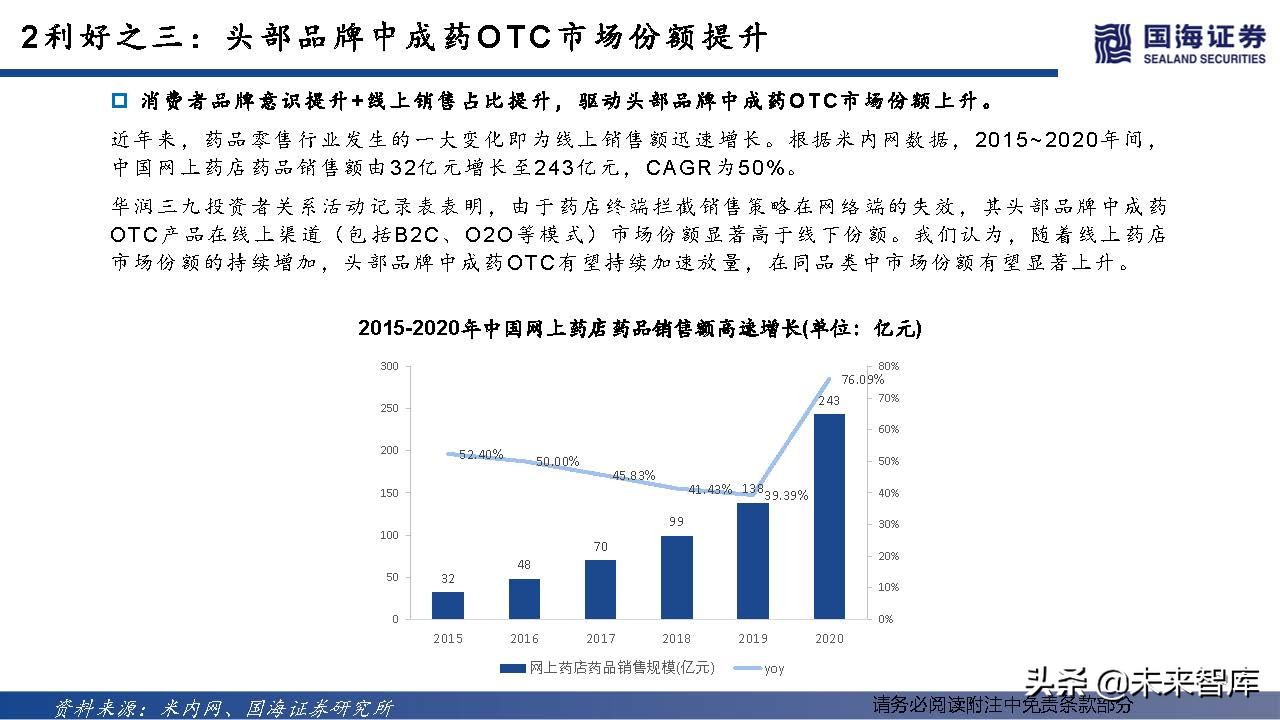 中药OTC行业深度报告：中成药OTC稳步迈入黄金时代