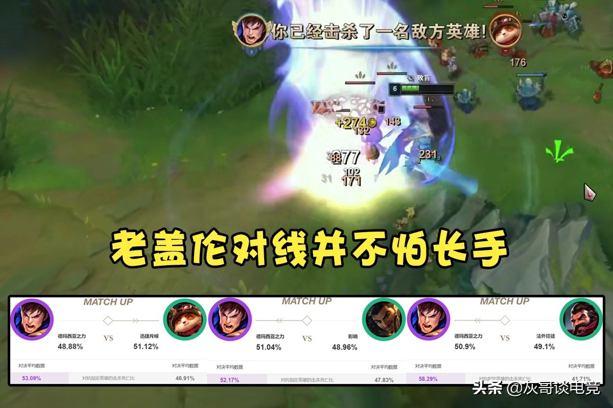 LOL中违背常识的英雄克制：蛮王是武器“亲爹”，盖伦并不怕提莫