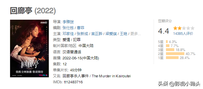 《回廊亭》收官评分4.4，大杂烩题材拍的挺好，下次不要再拍了