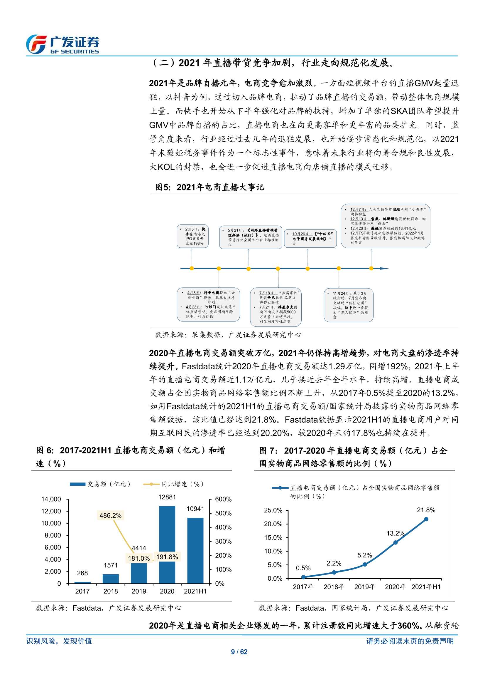 传媒行业短视频电商：流量场域与营运差异化下的成长路径