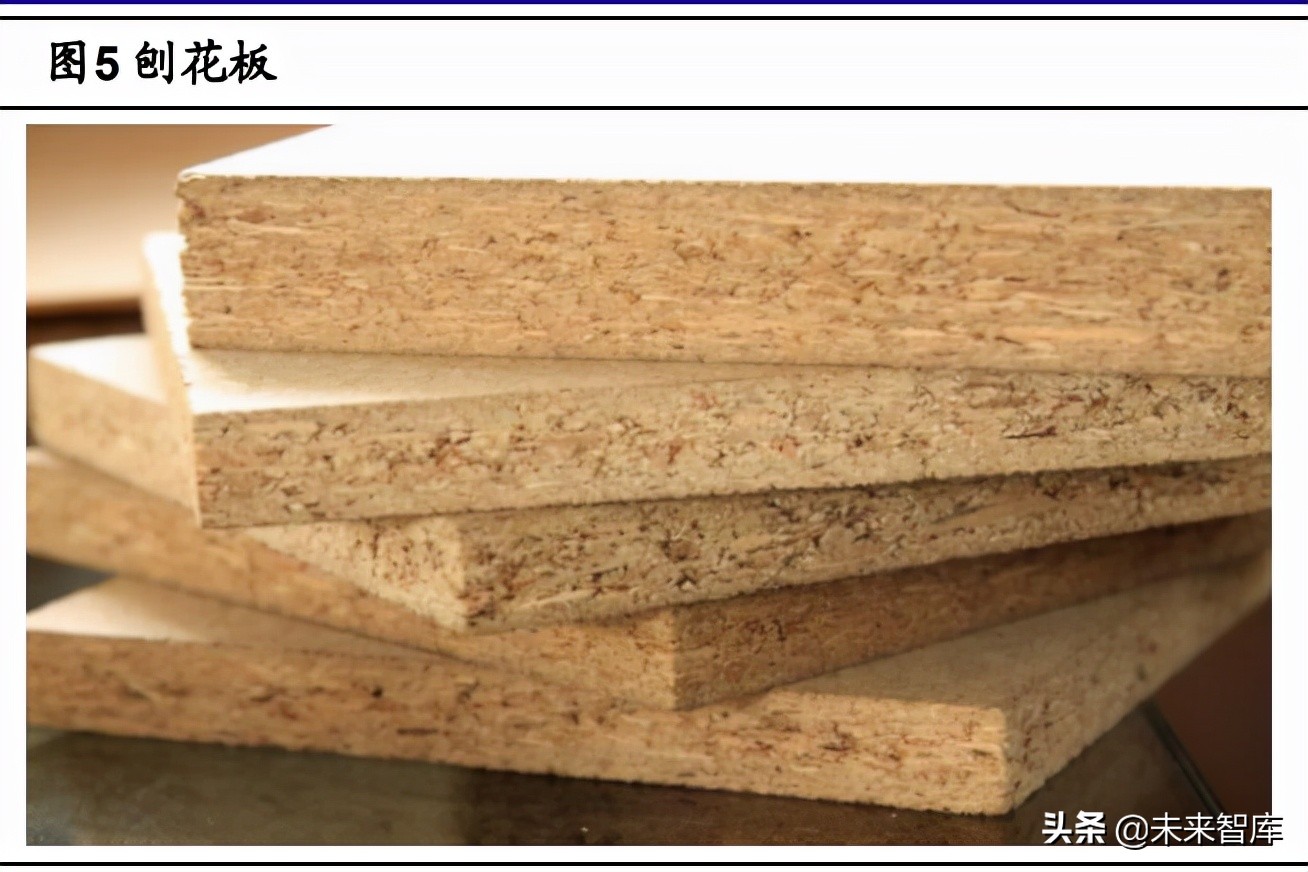 定制家居行业深度报告：静水流深，夯基筑垒