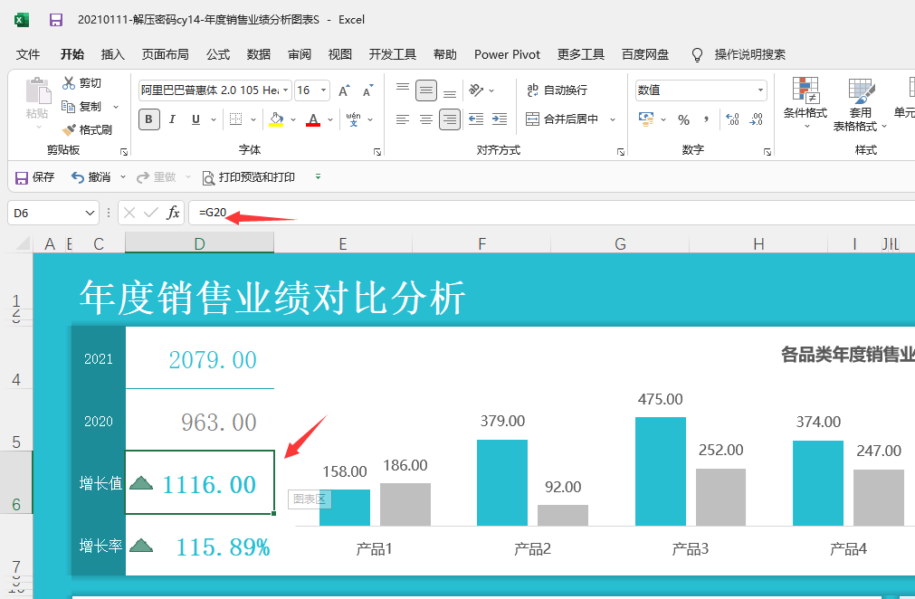 Excel年度销售业绩分析图表，动态图形图表，复制应用超轻松