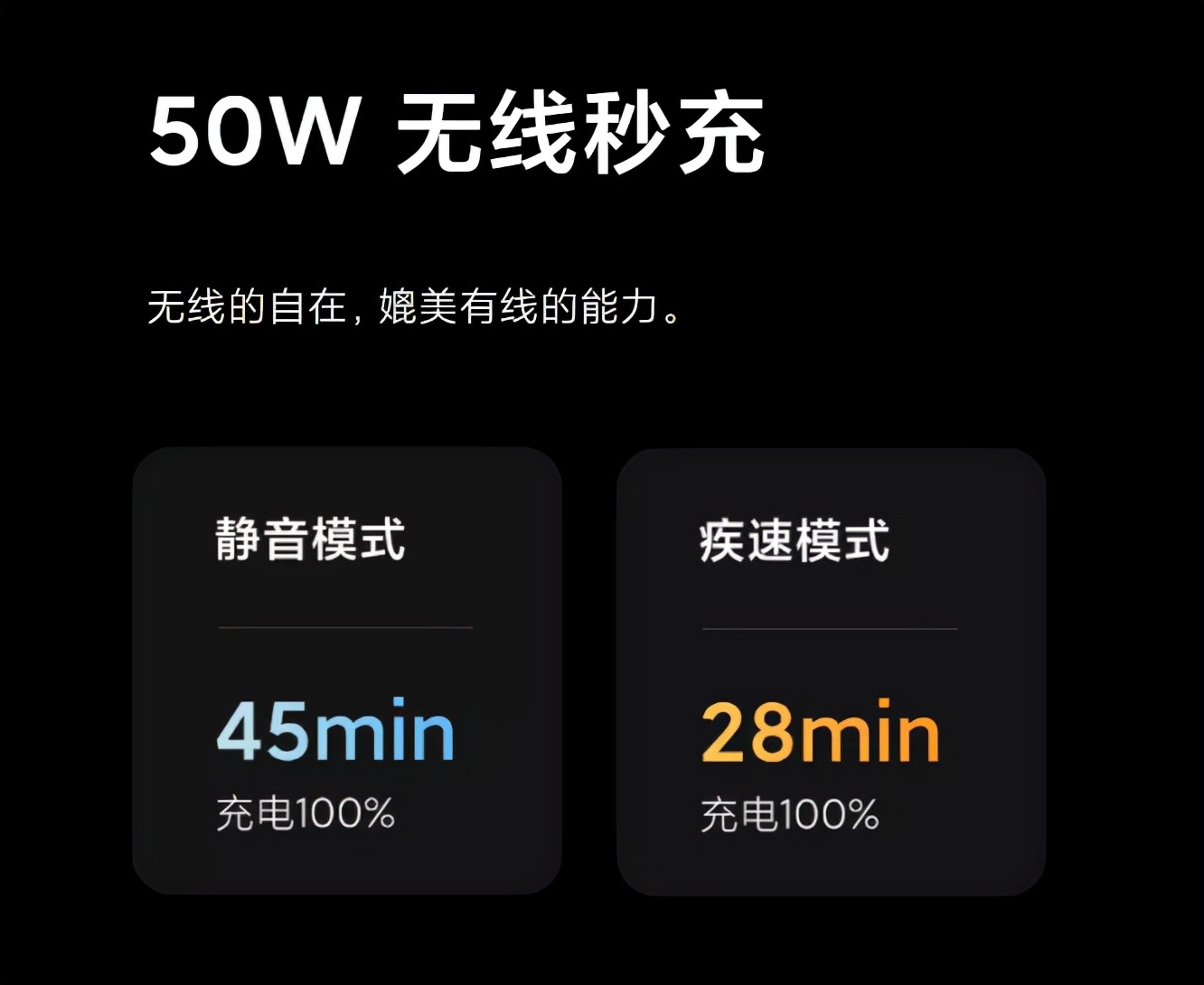 手机支架哪个品牌质量好（无线充电板年度推荐）