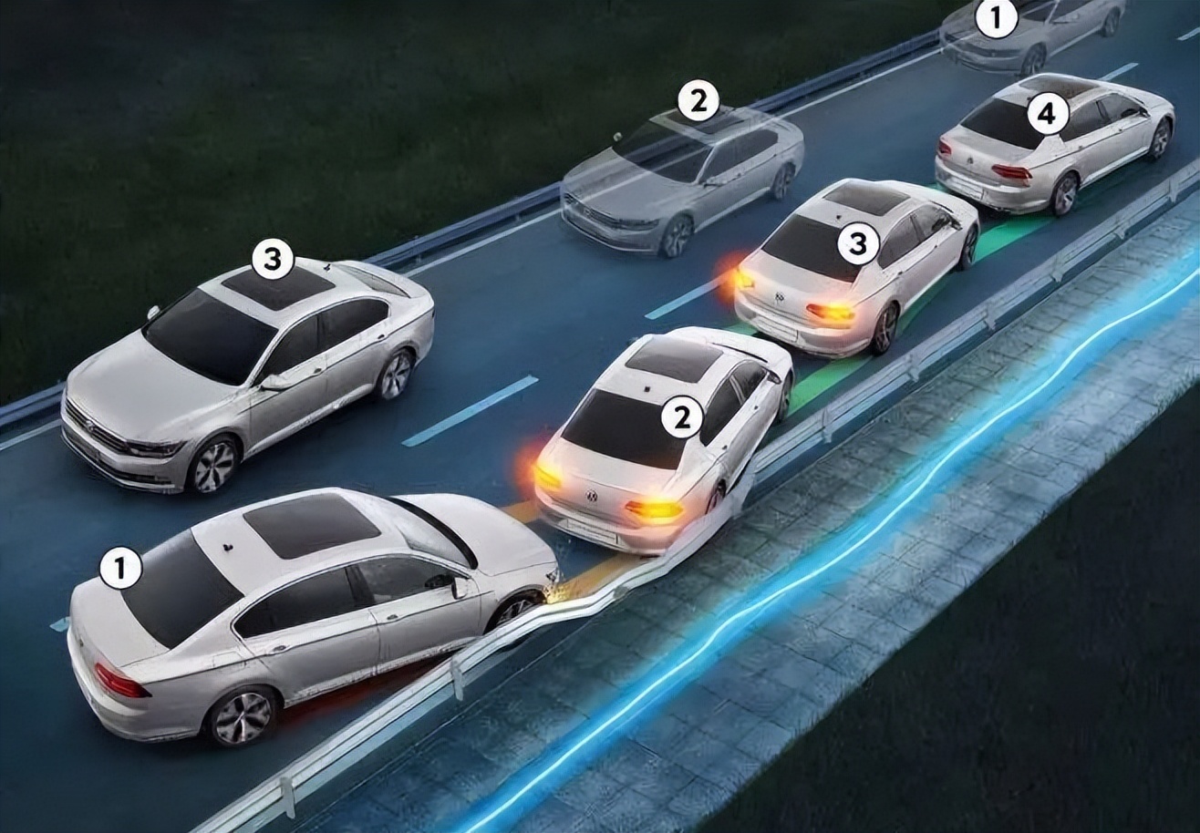 L2级智驾系统用的越多事故越多？中美两份报告对比分析