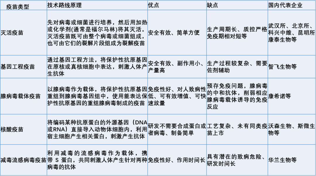 科兴有外资就是外企？一种狭隘的无稽之谈