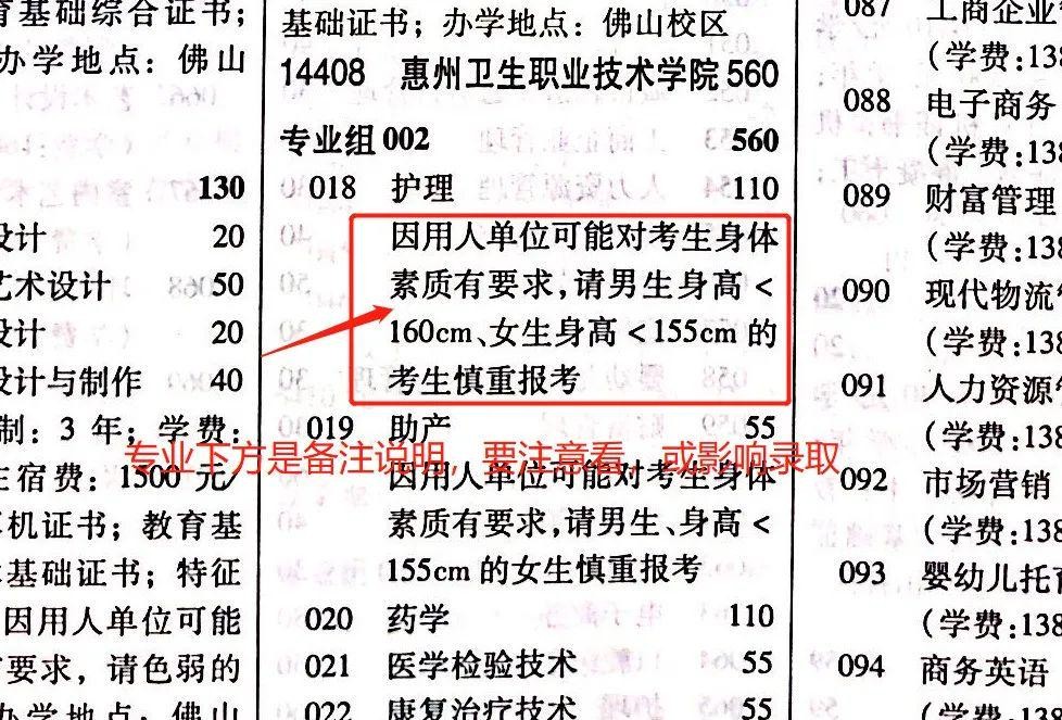 3+证书高职高考招生目录怎么看？有哪些重要信息？