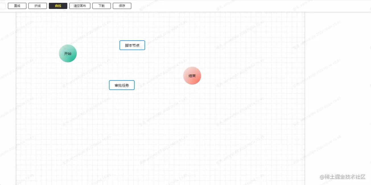 基于 vue3.x 的流程图绘制