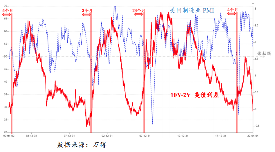 全球通胀交易结束了？“胀”未离开