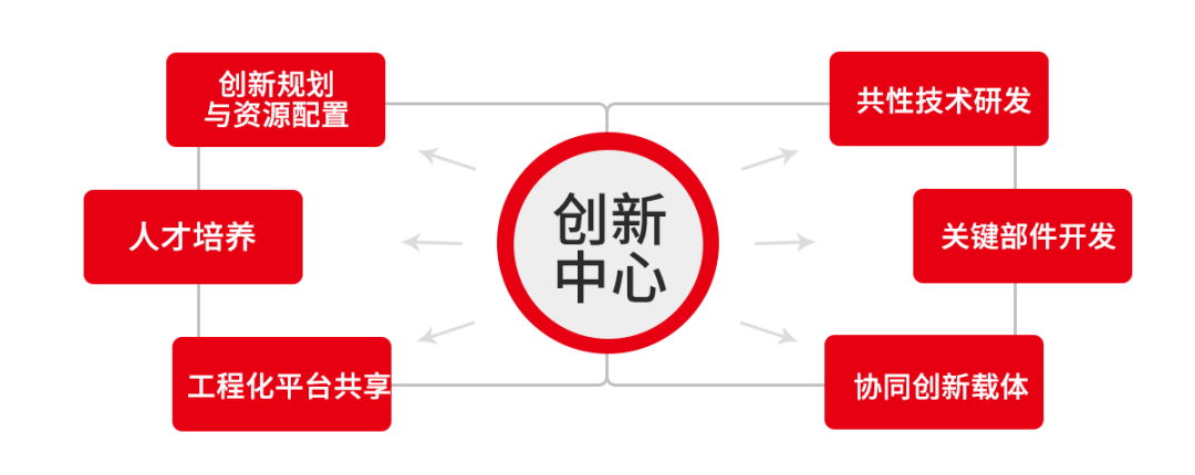 亮相 | 浙江省質(zhì)譜儀器創(chuàng)新中心來啦