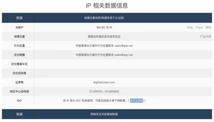 关于IP定位查询接口的测评Ⅲ