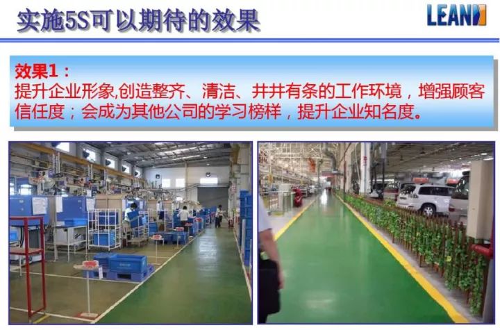 「精益學堂」超全面現場6S+目視化改善（車間必備）