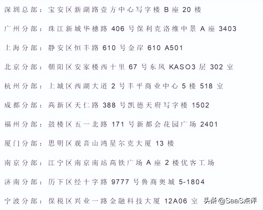 法大大和e签宝的公司实力怎么样？对比哪个实力更强？