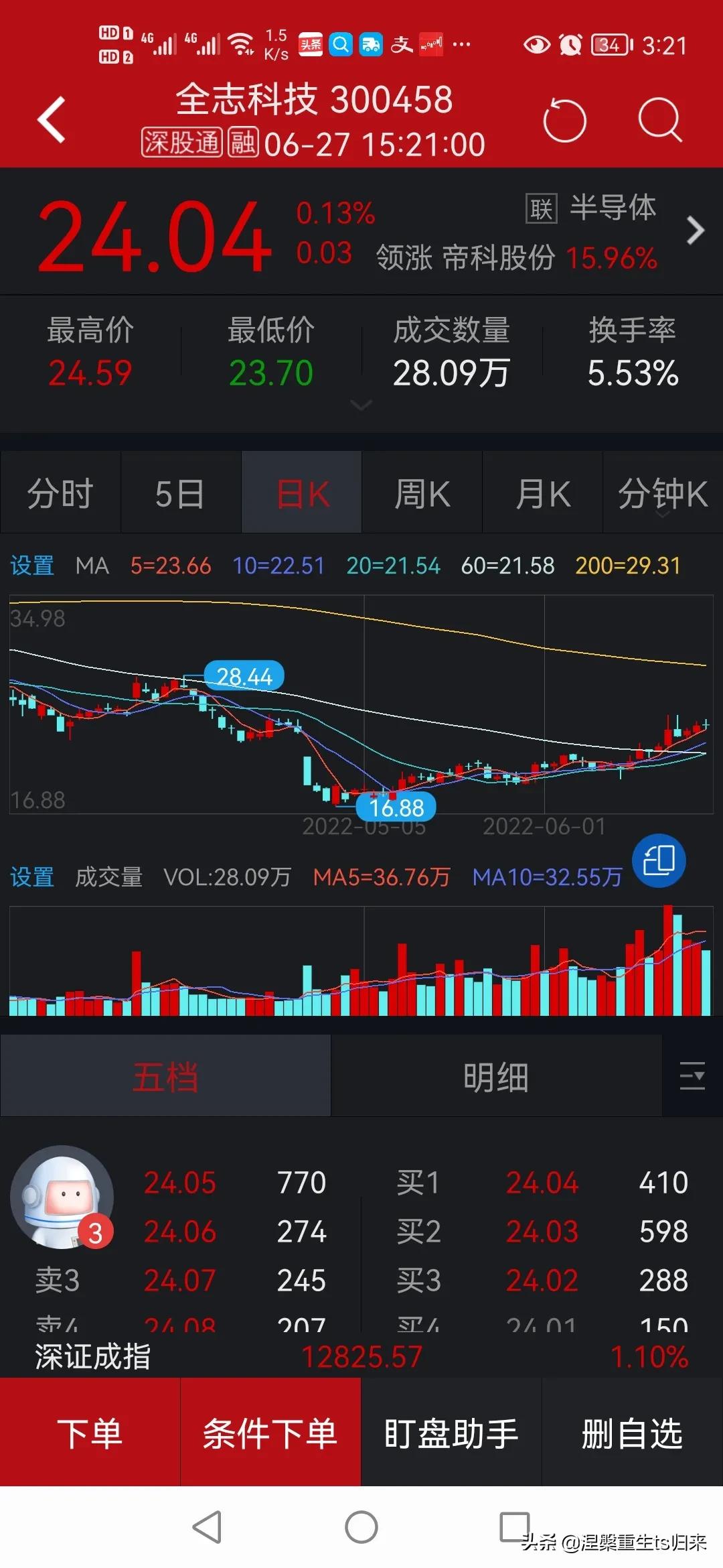 每日一股：全志科技