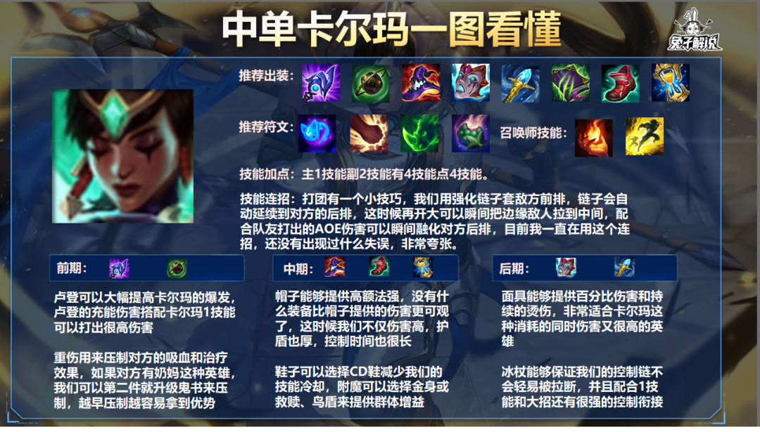LOL手游：腕豪全新出装一拳千伤，统治峡谷的男人又回来了