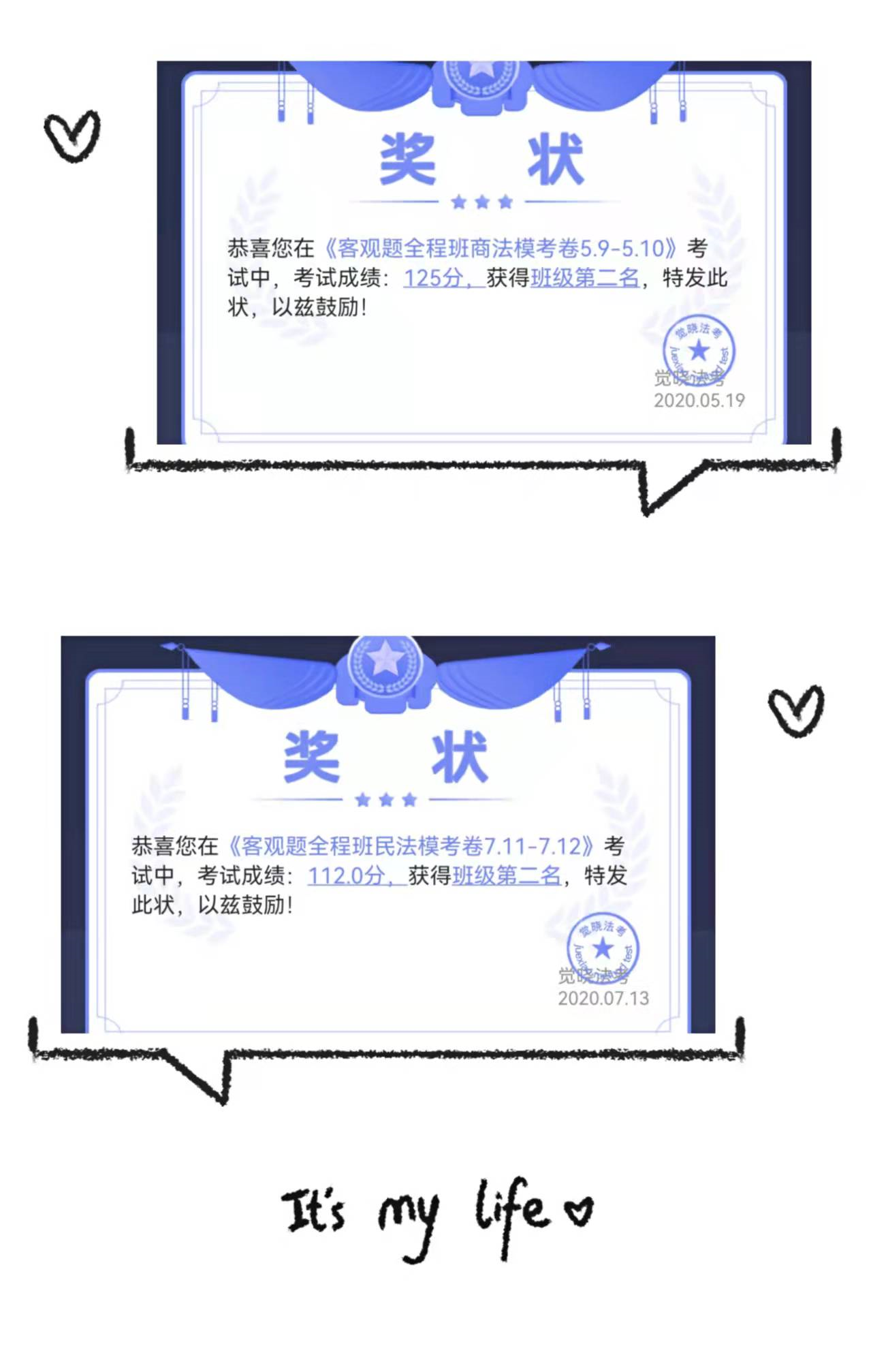 2021年法考经验分享——零基础、非法本、在职通过法考