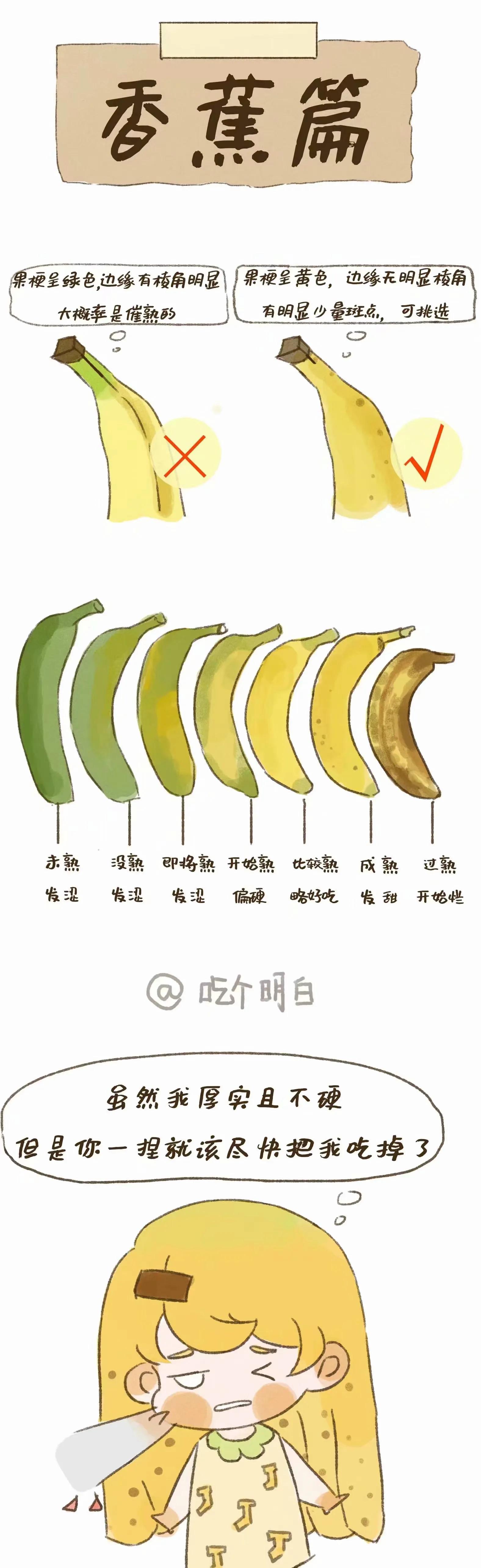 夏季挑水果攻略來嘍