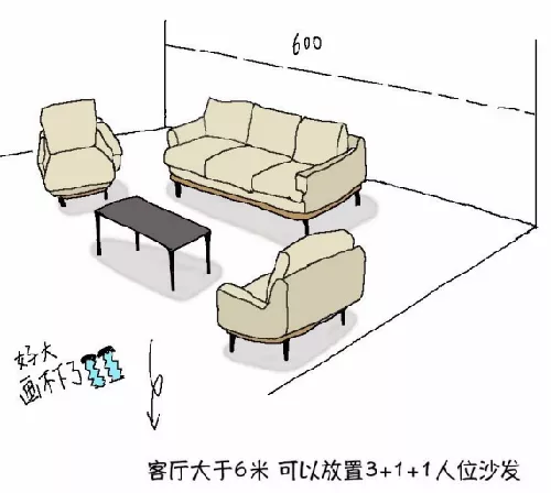 超实用家具尺寸大全，让你装修更有「分寸」