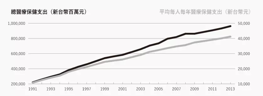 《麻醉风暴》：你们医院从上到下烂透了