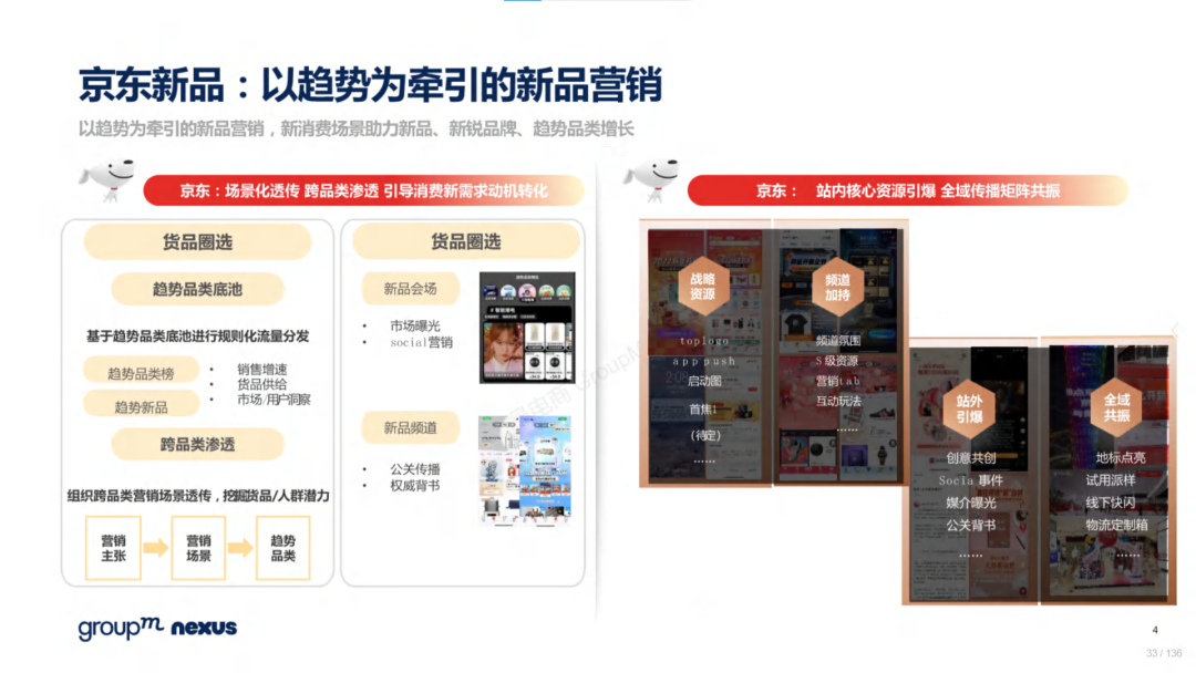 复盘618：2022年618电商营销全景洞察