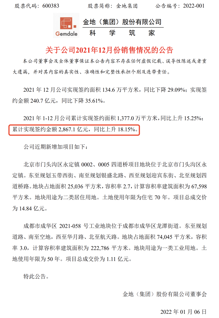 金地集团的困境