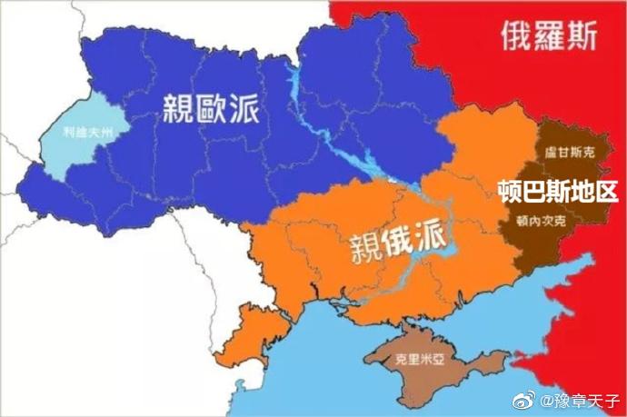 乌克兰与俄罗斯的历史渊源