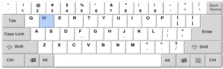 软键盘快捷键,软键盘快捷键怎么打开