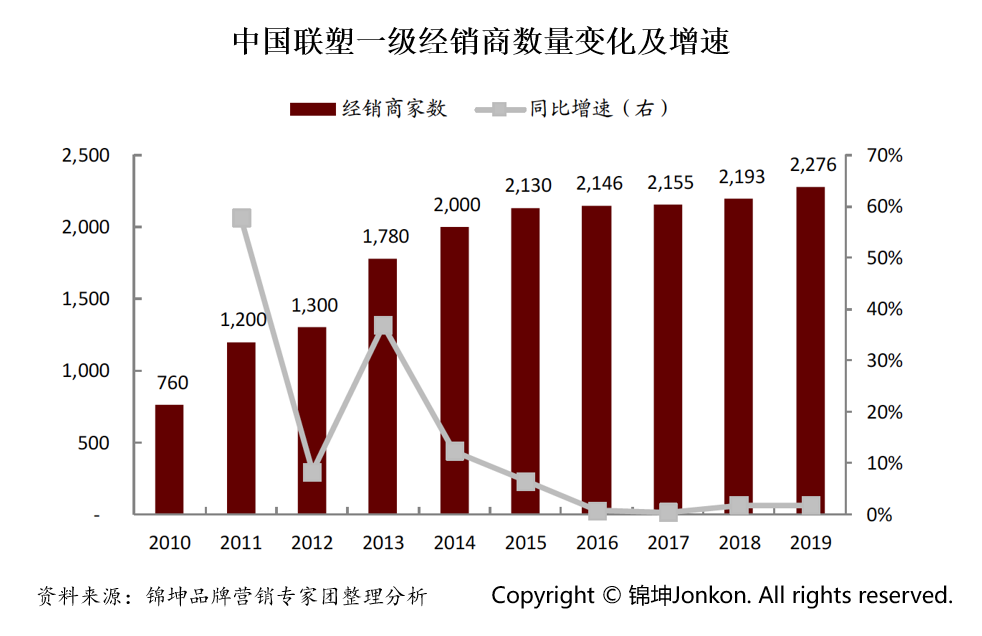 Ҿӽ󵰸⣬Ŵս˭ΪҵһƷƣ