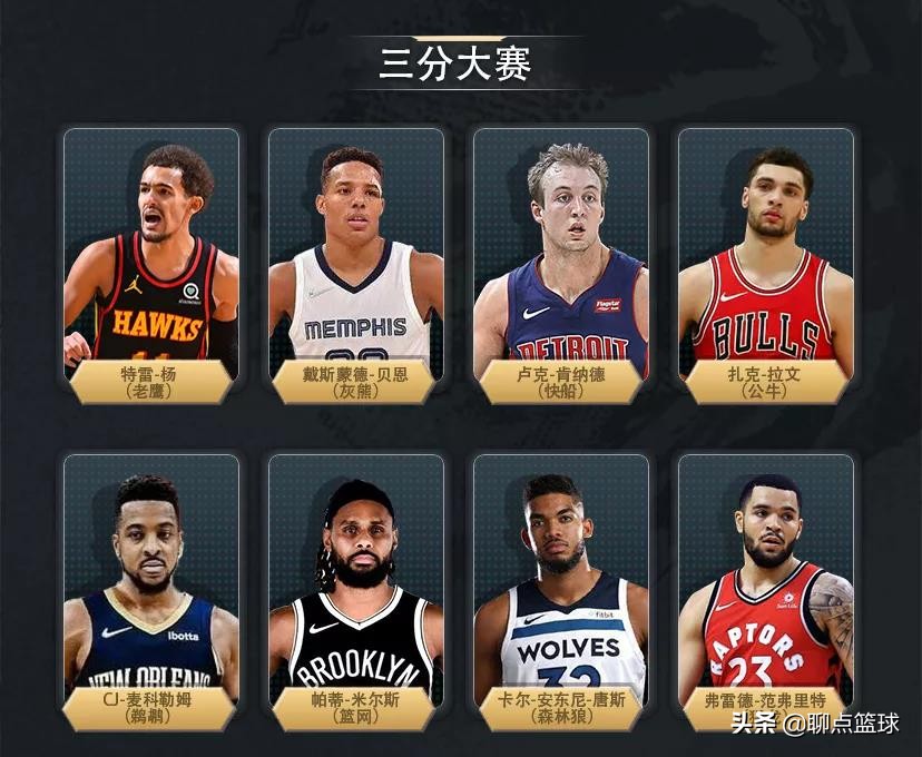 NBA全明星周末2018(NBA全明星周末震撼来袭，赛程收藏好，拒绝错过精彩瞬间)