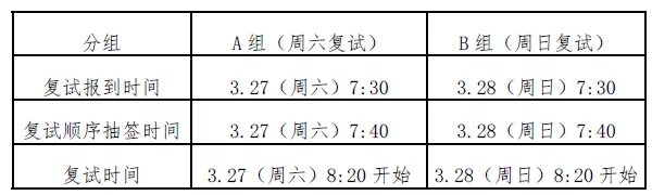 「22考生参考」2021年华南理工大学MPA研究生复试录取实施方案