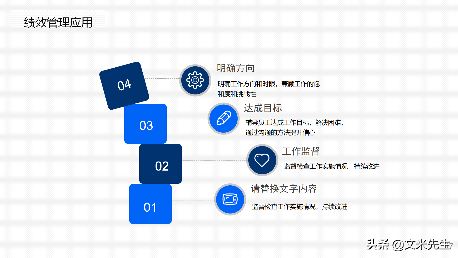 绩效指标的制定方式，25页企业部门绩效管理培训，绩效管理应用