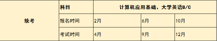 东北农业大学继续教育学院（2022年济南网络教育东北农业大学申请毕业和学位的条件）