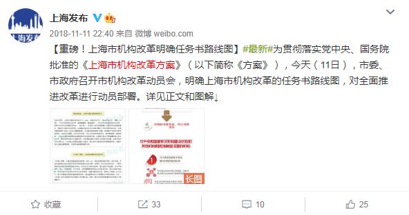 上海全面开启鼓励非婚生育？谣言