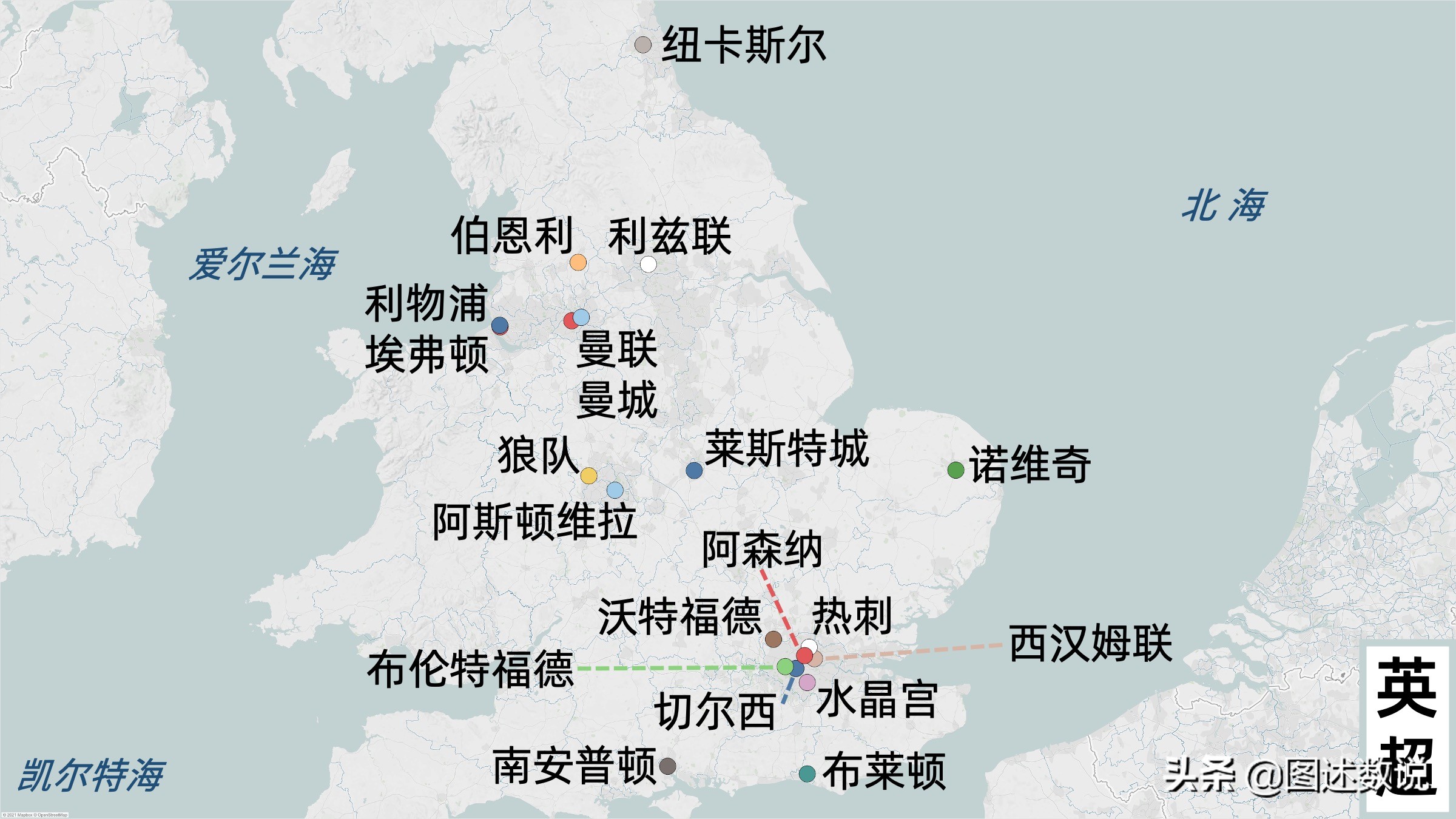 英超沃特福德主场在哪里(21-22赛季英超地理-2 大伦敦及周边(切尔西、阿森纳、热刺等))