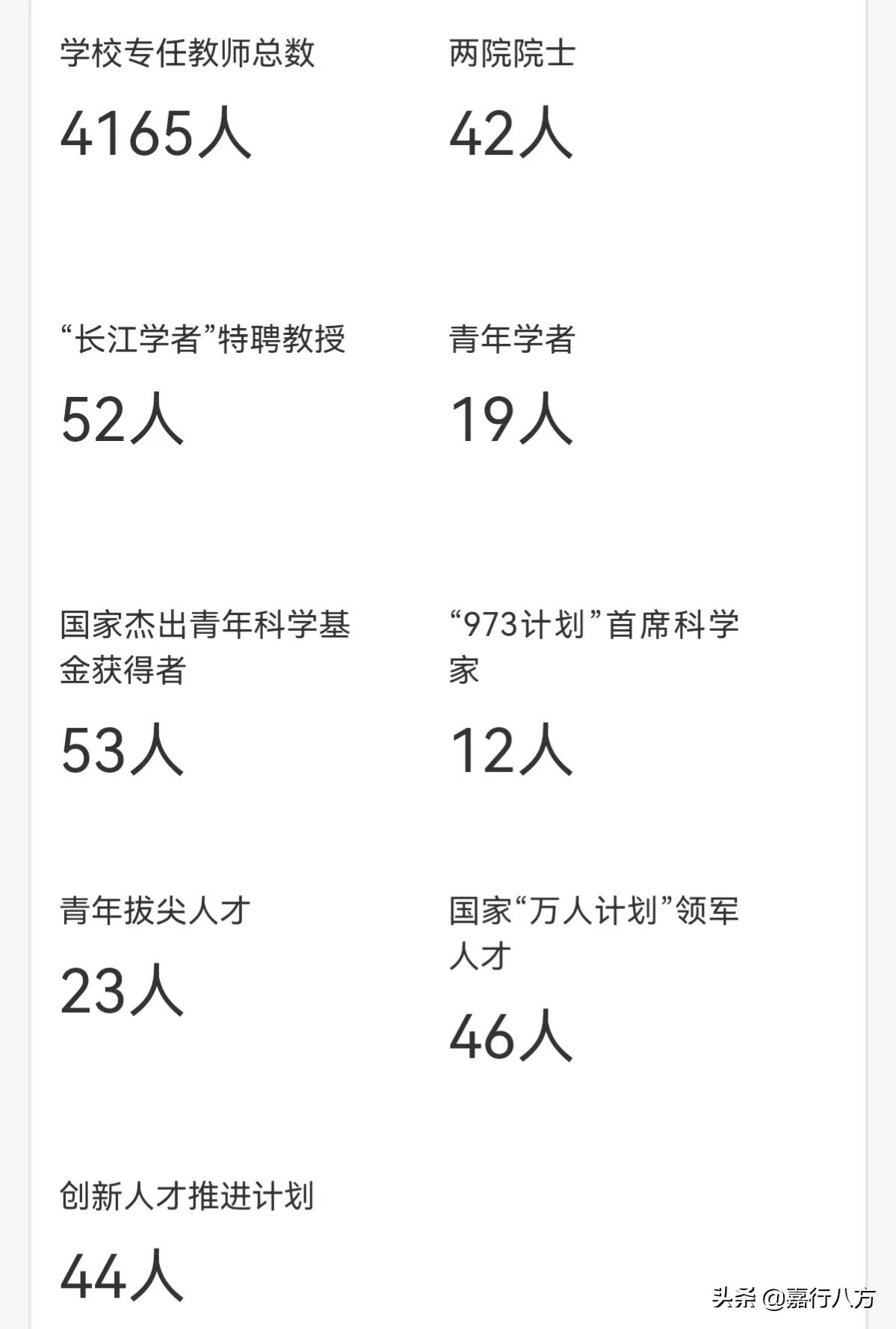 黑龙江省的39所本科大学，怎样分档和报考？