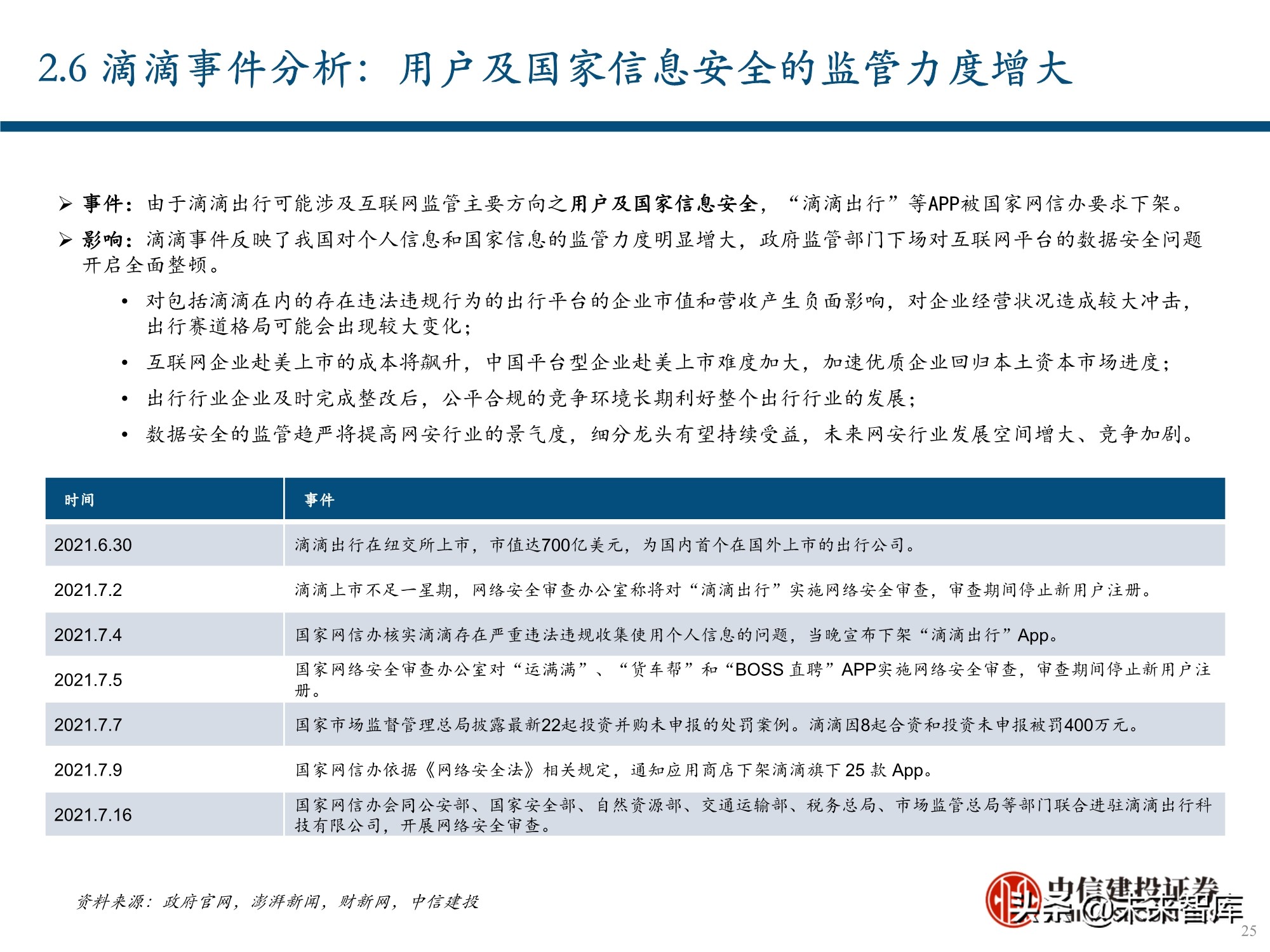 服务行业（出行服务行业深度报告：后网约车时代将如何演绎？）