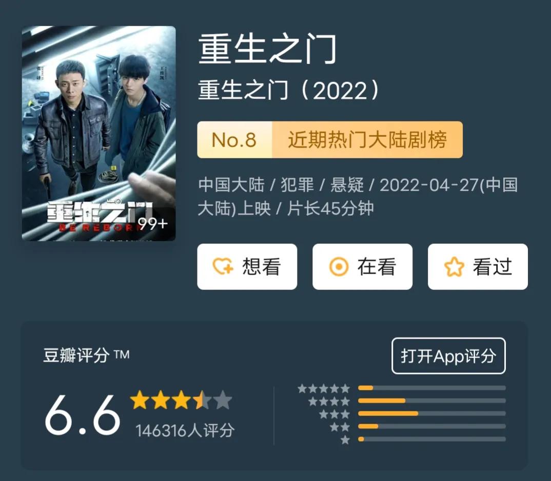 2022年最火的9部电视剧，《人世间》不是第一，三部作品评分相同