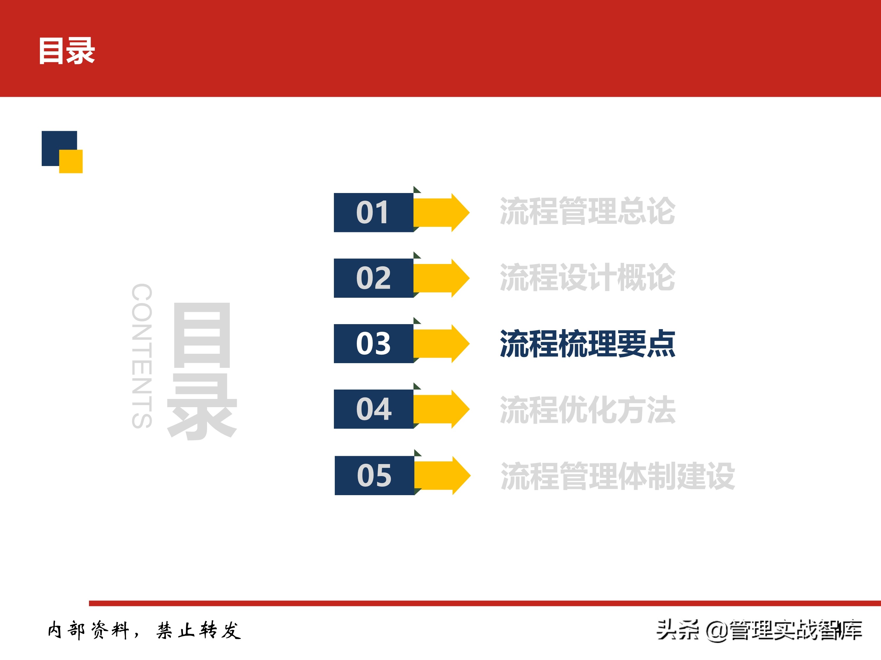 企业流程管理系列之：流程管理培训（值得收藏）