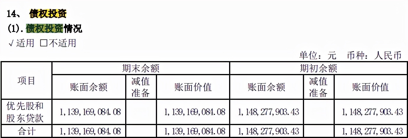 资产负债表怎么分析财务状况，一文章彻底搞懂资产负债表