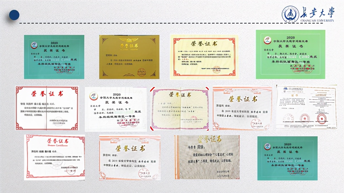 15余万奖学金、55项荣誉表彰、百余项科研项目！陕西这个“学霸班”火了！