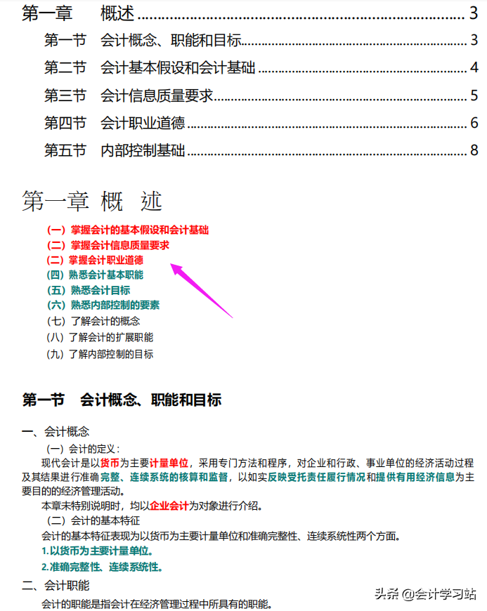别再浪费精力看课本了！2022初级会计两科86页核心笔记，15天搞定