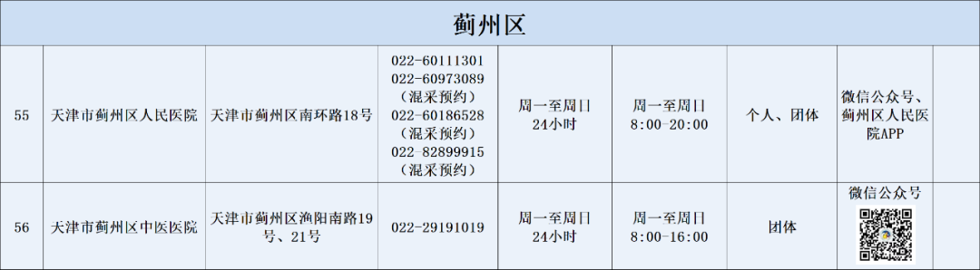 天津违章车辆查询,天津违章车辆查询网