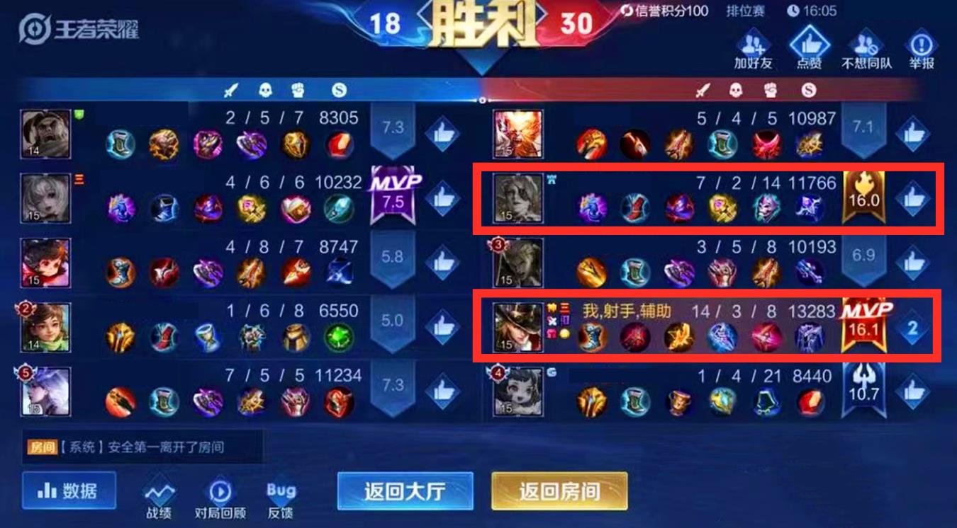 王者S27隐藏改动！天美系统限制被打破，评分可超过16.0