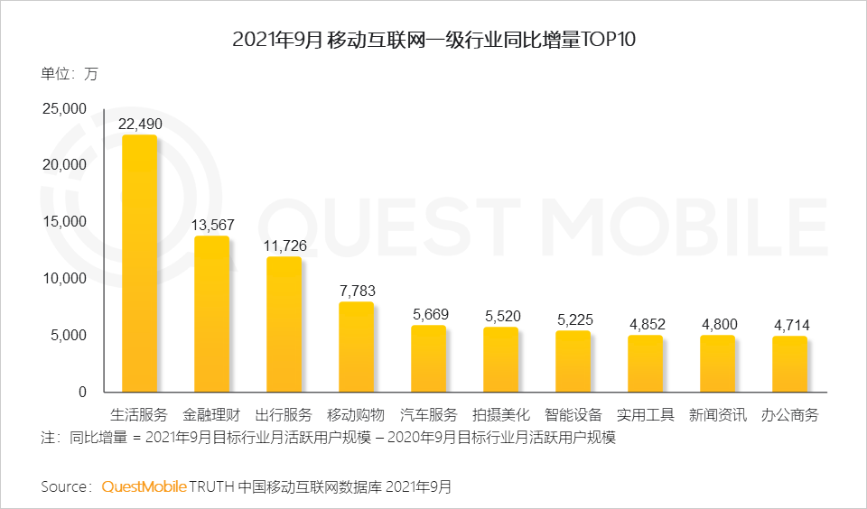 中国移动互联网(中国移动互联网套餐2021)