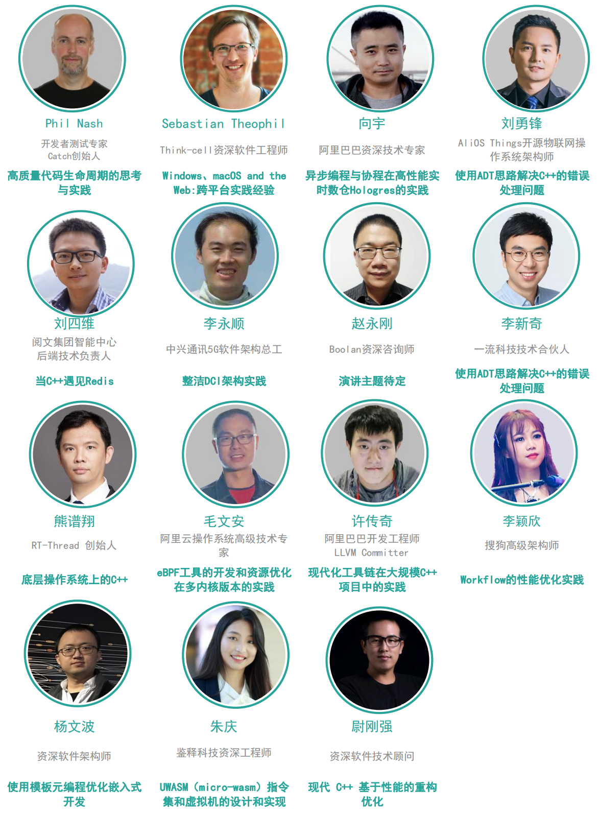 2022全球c++及系統(tǒng)軟件技術(shù)大會(huì)，7大亮點(diǎn)搶先看