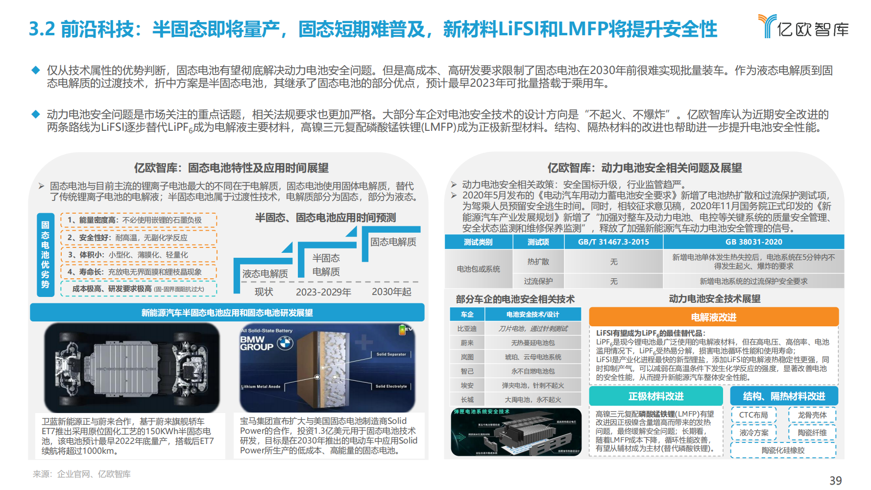 2022年全球新能源汽车动力电池发展研究报告（抓住发展新机遇）