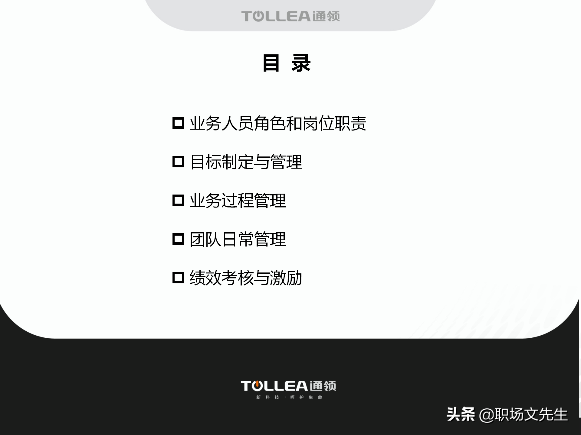 绩效考核与激励，49页代理商团队建设及各岗位员工奖励考核制度