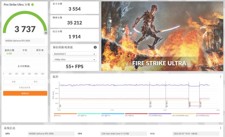 3050ti显卡算高端显卡吗（RTX3050显卡定位）