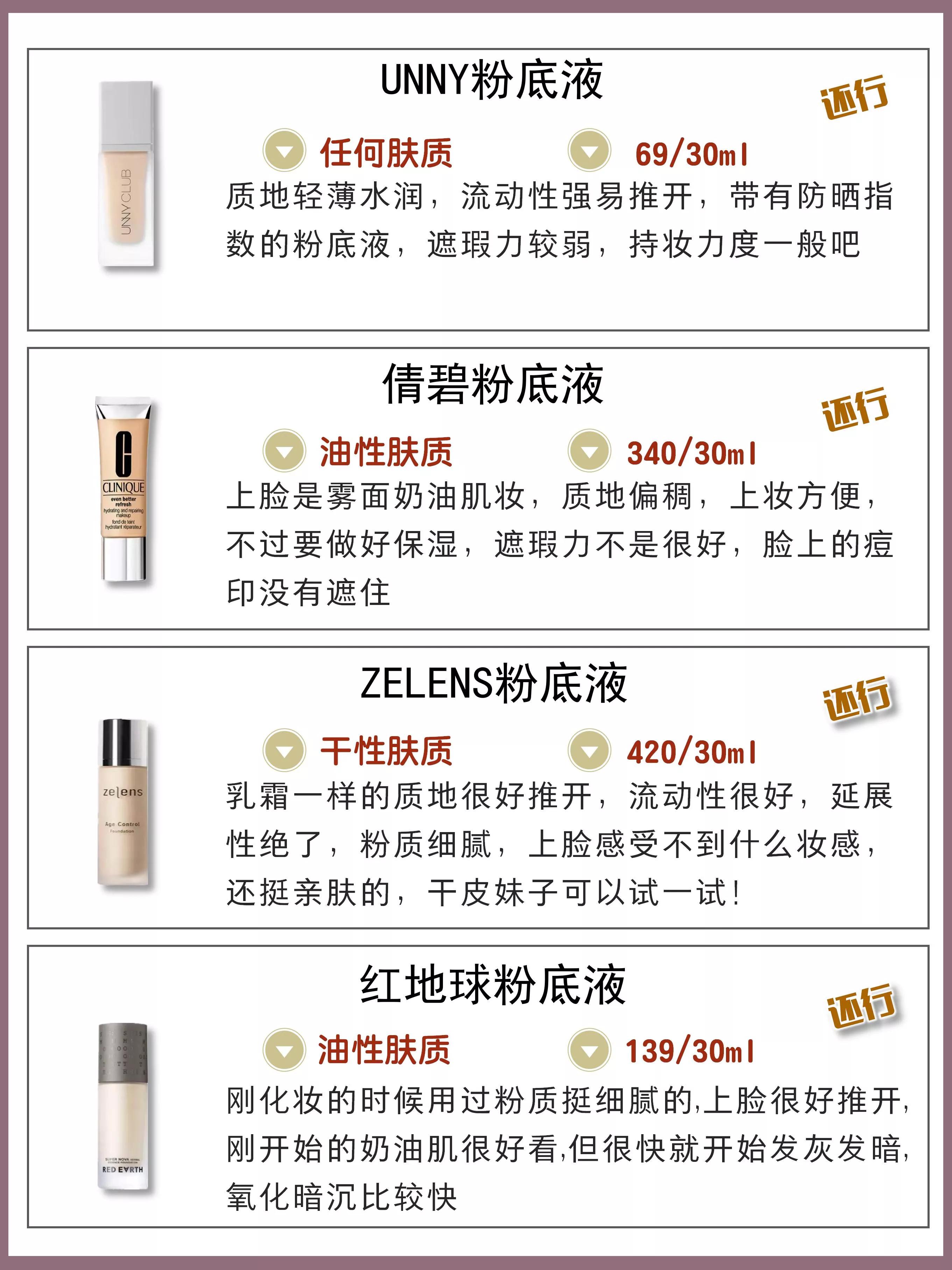 6.18粉底液攻略！你的粉底液該換了嗎？