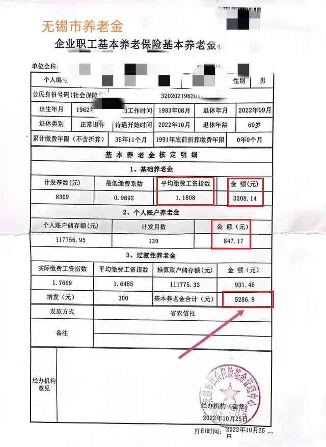 揭开养老金的神秘面纱，这篇文章告诉你退休后你能领取多少养老金