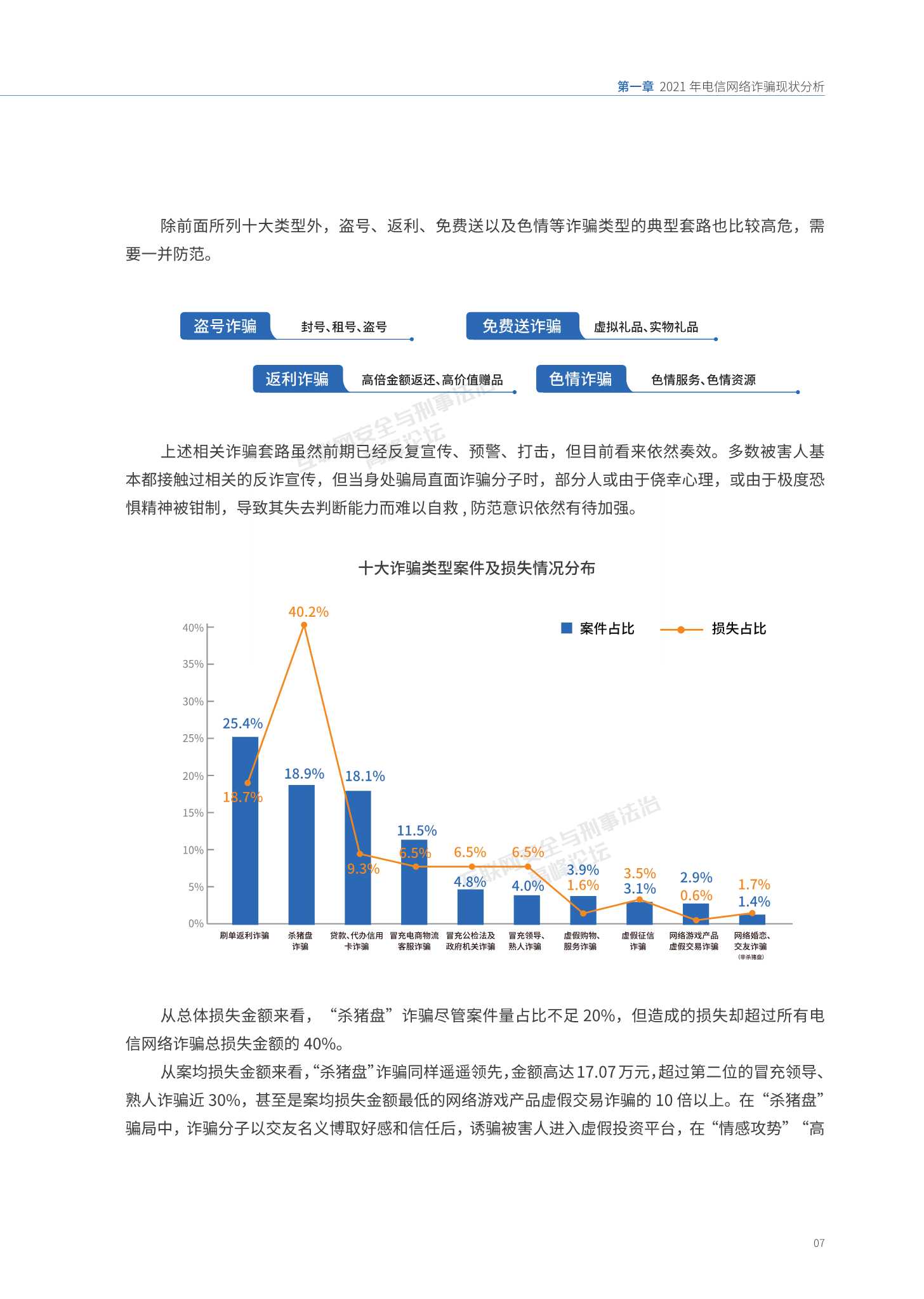 腾讯：2021年电信网络诈骗治理研究报告